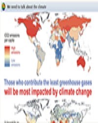 Questionaire on mobile